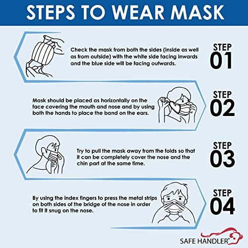 Travel Kit for Adult - Set of 6 Reusable Pleated/Center Seam Mask, Disposable-10 Face Shield, 50Pcs -3 Ply Face Mask & 50 Long Cuff Poly Gloves