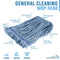 Heavy Duty General Cleaning Mop Commercial Replacement, Wet Industrial Blue Cotton Looped End String Head Refill