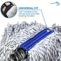 Bison Life Nano Microbial Cut End Finish Mop, 1.25" Universal Headband, Blue
