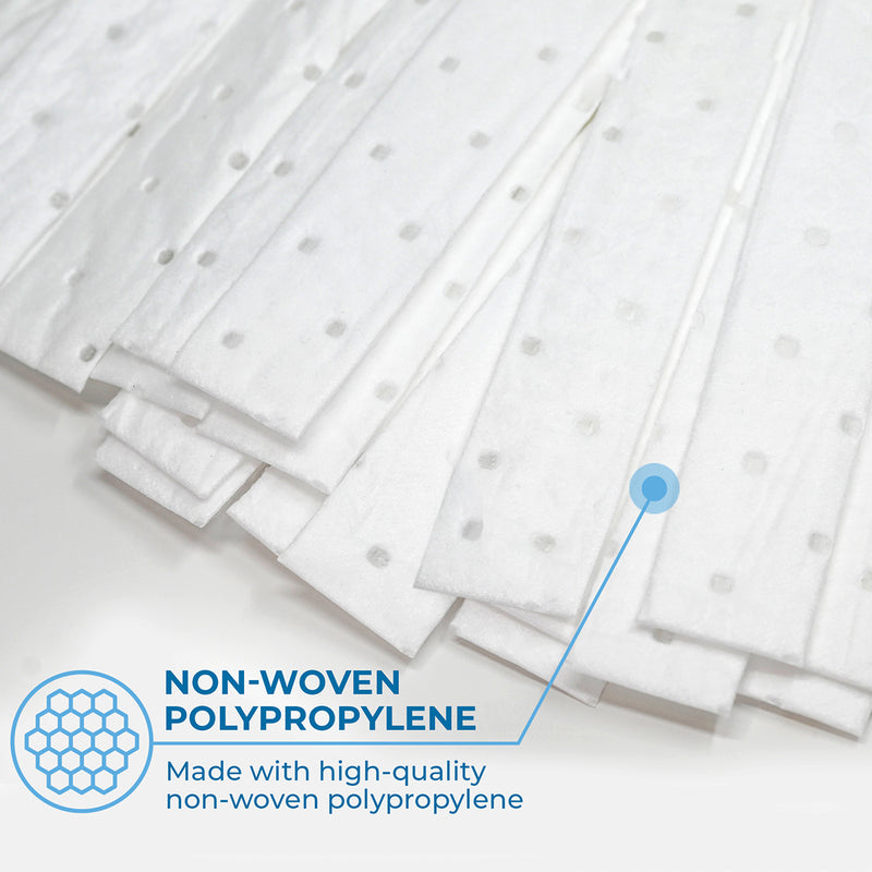Bison Life  Heavy-Duty Hydrophobic Mop Head Replacement, White