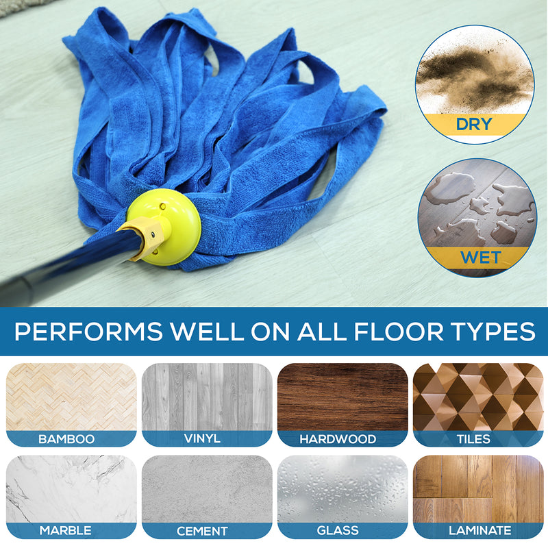 Bison Life Microfiber Mop Refill Heads– Screw-On Loop Ends for Wet & Dry Floor Cleaning