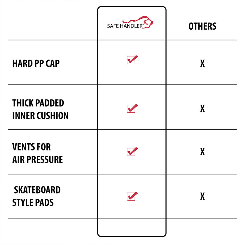 Bison Life Tough Cap Thick Foam Padded Knee Pads with Adjustable Velcro Strap, 1 Pack
