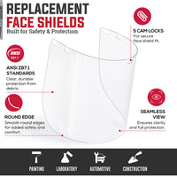 SAFE HANDLER Replacement Face Shields – Clear Polycarbonate Visor
