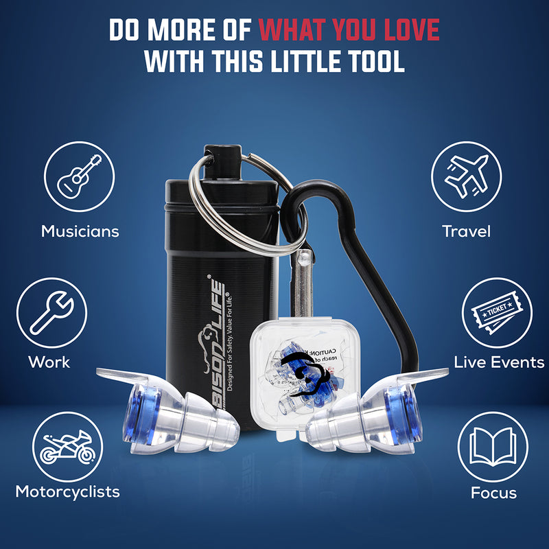 Reusable Concert Earplugs for Noise Reduction 27 dB