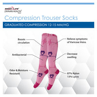 Bison Life Compression Socks for Men & Women – Breathable Anti-Fatigue Knee High Support