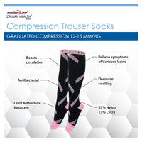 Bison Life Ribbon Compression Socks for Men & Women, Black/Pink Knee High Graduated Support