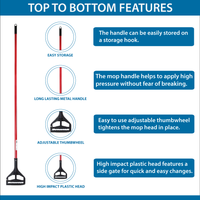 Bison Life 63-Inch Quick Change Mop Handle – High Impact Plastic Head, Commercial & Industrial Use