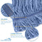 Blended Loop End Heavy Duty Mop Head Replacement, Wet Mop Refills for Commercial and Household Floor Cleaning, Blue