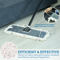 Bison Life Loop-End Cotton Dust Mop Refill Pads, Flat Mop Heads For Industrial Floors