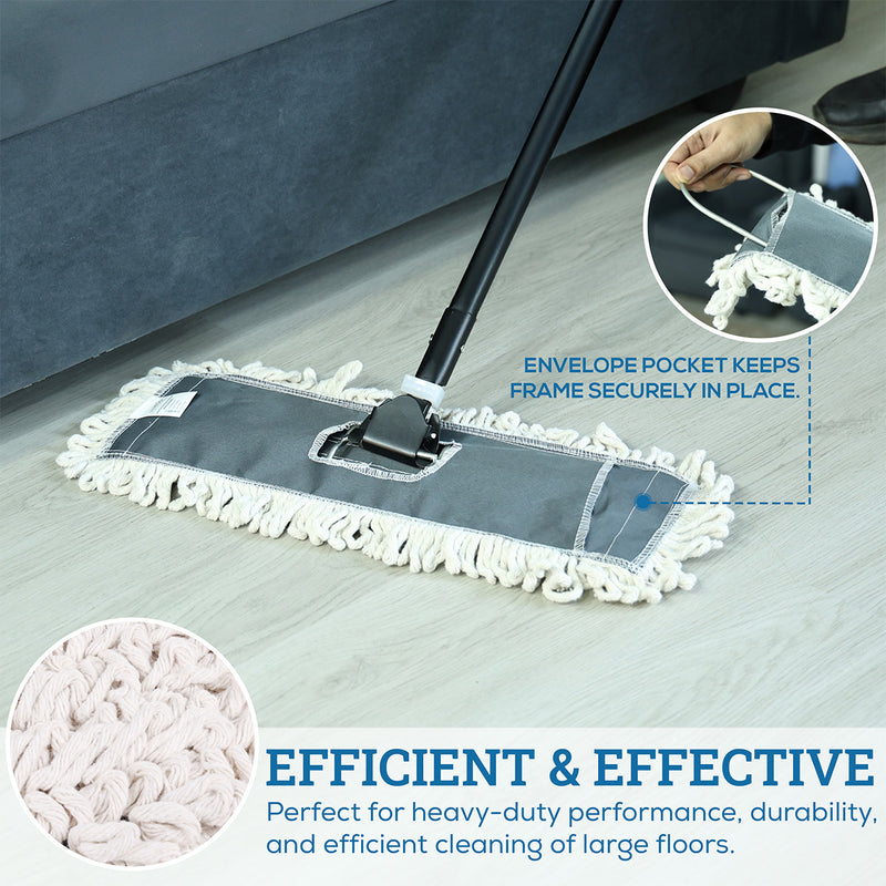 Bison Life Loop-End Cotton Dust Mop Refill Pads, Flat Mop Heads For Industrial Floors