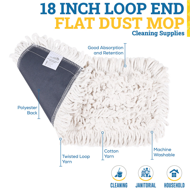 Bison Life Loop-End Cotton Dust Mop Refill Pads, Flat Mop Heads For Industrial Floors