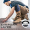 Safe Handler Flooring & Roofing Knee Pads for Men and Women with Soft EVA Foam Padding and Adjustable Velcro Straps, Lightweight Knee Protection