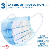 3- Layer Blue Disposable Elastic Ear Loop Non-Woven Face Mask