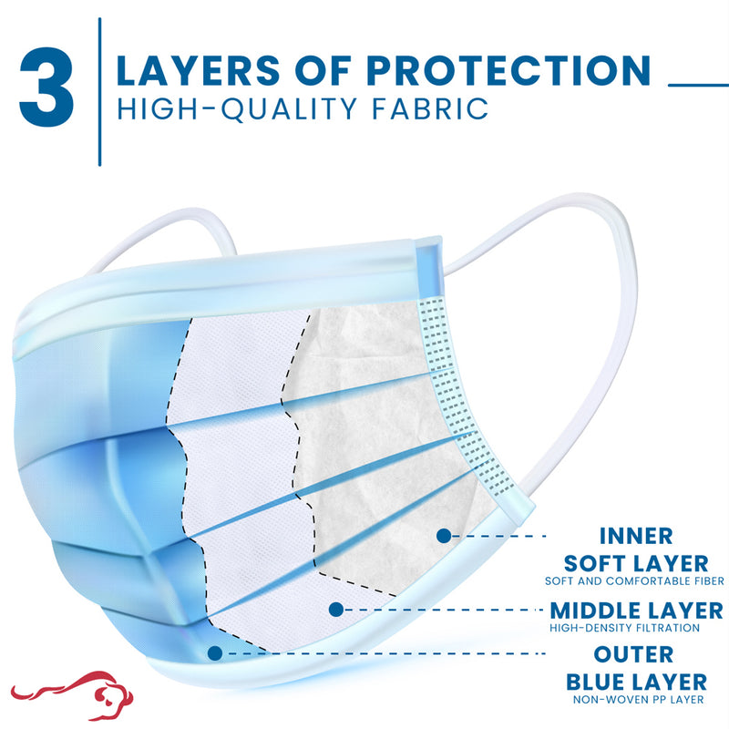 3- Layer Blue Disposable Elastic Ear Loop Non-Woven Face Mask