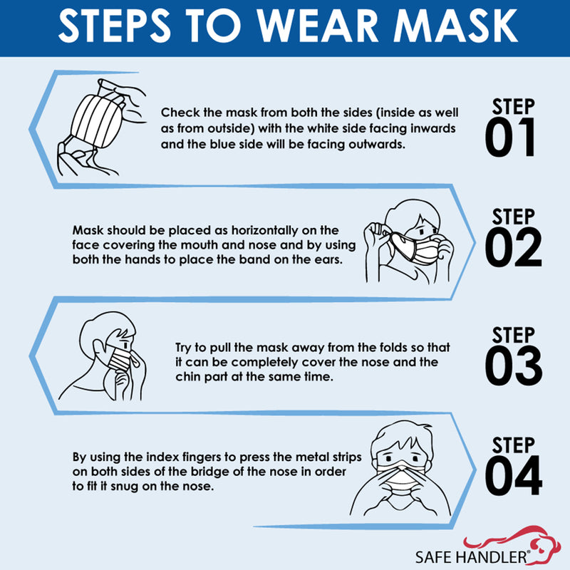 3- Layer Blue Disposable Elastic Ear Loop Non-Woven Face Mask
