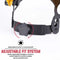 Adjustable headgear system with an adjustable knob for a customized fit on a white background.