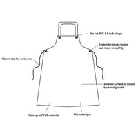 SAFE HANDLER Nitrile Reusable Apron - View 2