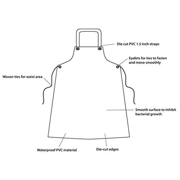SAFE HANDLER Nitrile Reusable Apron - View 2