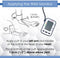 ZAYAAN HEALTH Arm-type Fully Automatic Blood Pressure Monitor White With Blue Trim - View 7